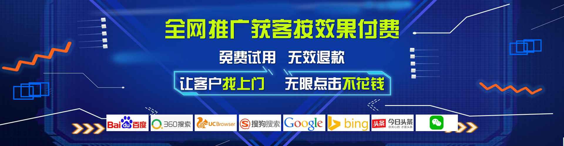 金安竞价排名